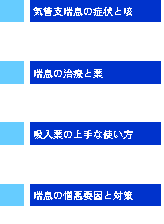 横 に なると 息苦しい