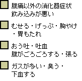 マロリー ワイス 症候群